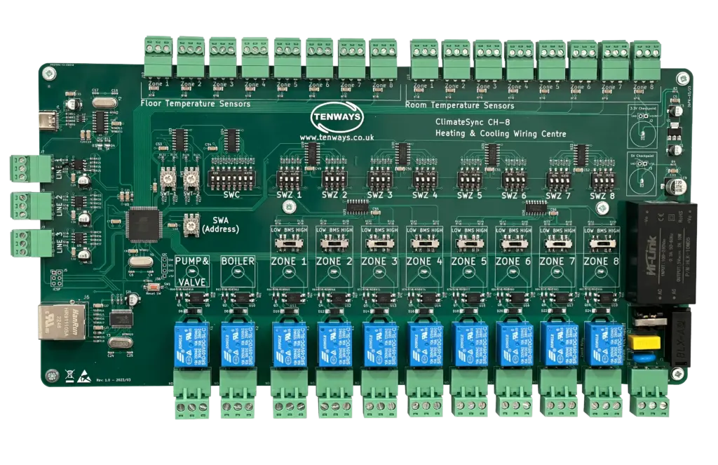 ClimateSync Wiring Centre