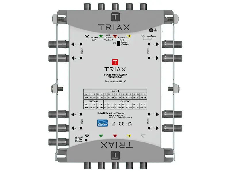 :IRS TRIAX TdSCR Multiswitch